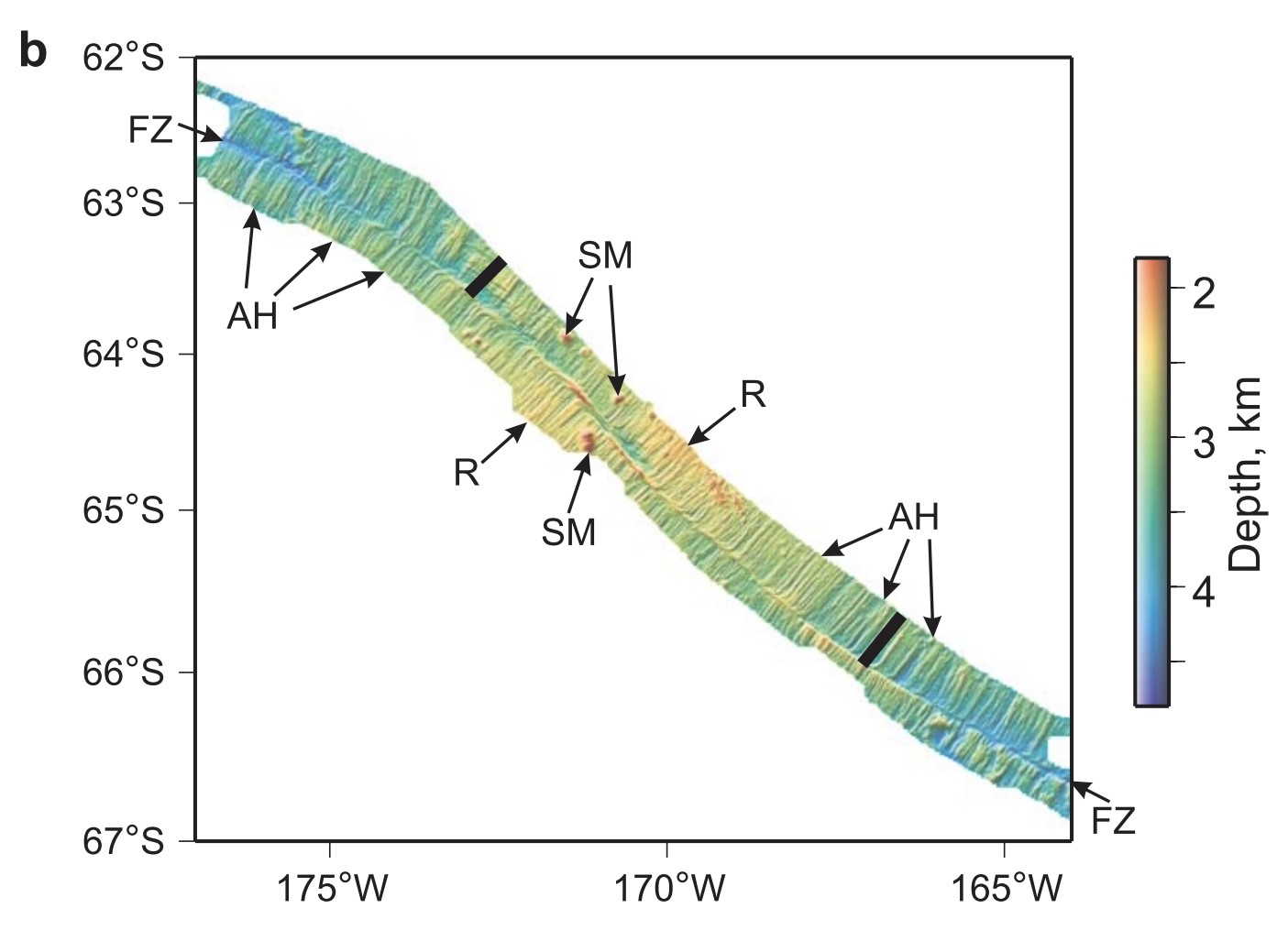 “Multibeam acoustic swath bathymetry image of seafloor topography from the southeastern Pacific. ‘R’ denotes mid-ocean ridge, ‘FZ’ fracture zone, ‘SM’ seamount, and ‘AH’ abyssal hill. Note that the abyssal hills form a fabric whose grain is parallel to the ridge. From Goff (2004)”